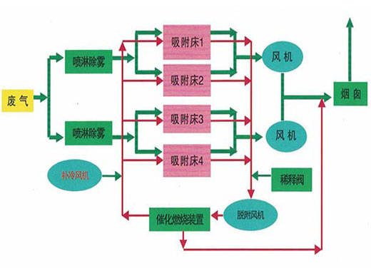 c(din)鿴Ԕ(x)Ϣ(bio)}߻ȼһwC(j)O(sh) xΔ(sh)3177